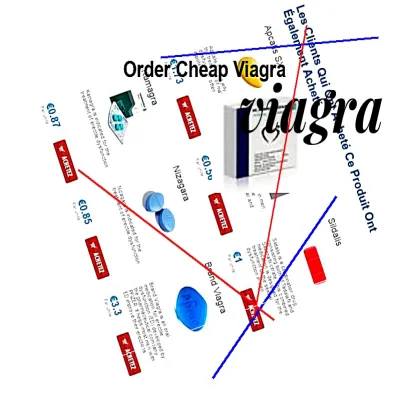 Comparer prix viagra